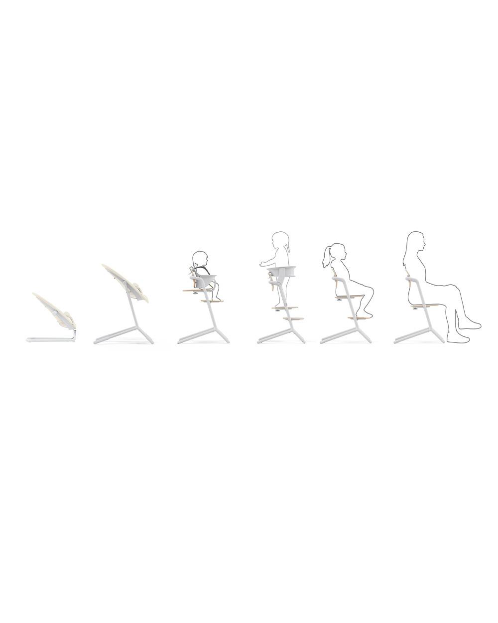 Gold bouncer for Lemo/Click & Fold Canvas white colour  Cybex