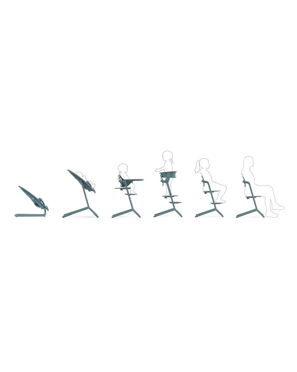 Bouncer stand for Lemo/Click & Fold Stone blue colour  Cybex
