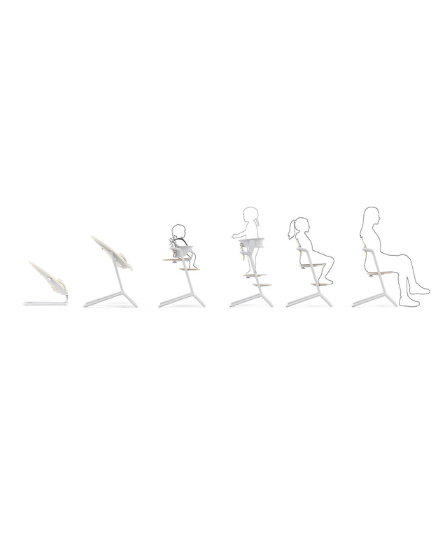 Gold bouncer for Lemo/Click & Fold Canvas white colour  Cybex