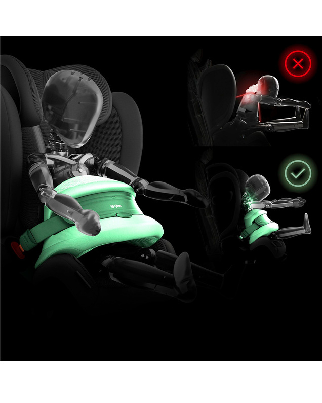 Pallas G2 i-Size car seat Moon black colour (Plus)  Cybex