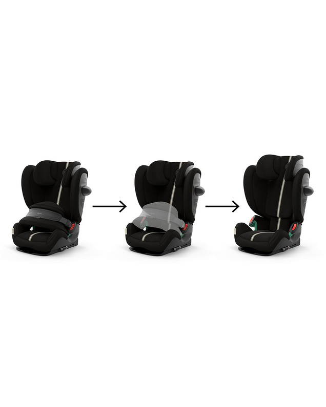 Pallas G2 i-Size car seat Moon black colour (Plus)  Cybex