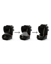 Pallas G2 i-Size car seat Moon black colour (Plus)  Cybex