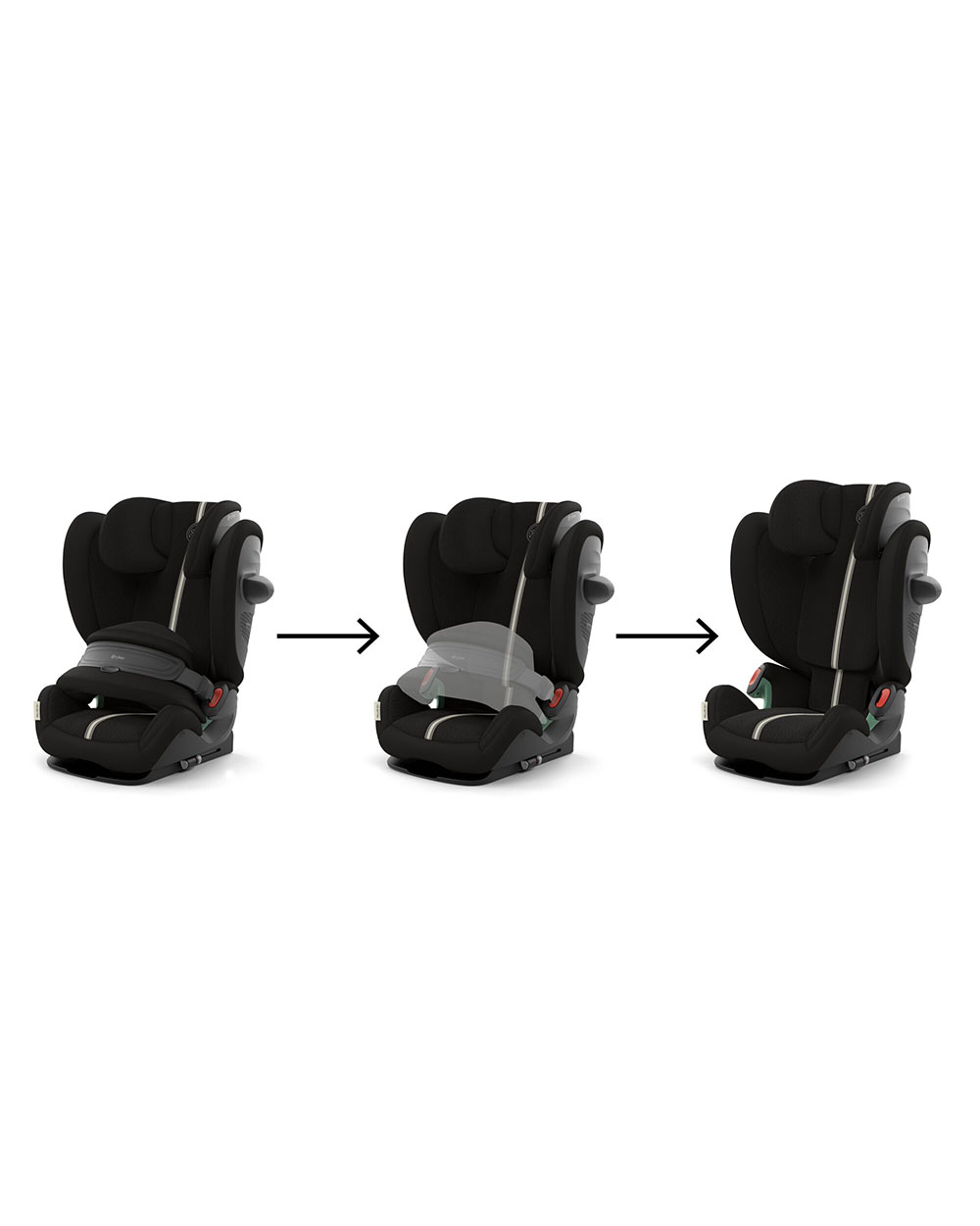 Pallas G3 i-Size car seat Moon black colour (Plus)  Cybex