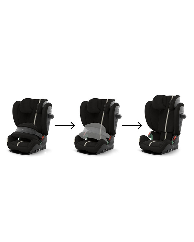 Pallas G3 i-Size car seat Moon black colour (Plus)  Cybex