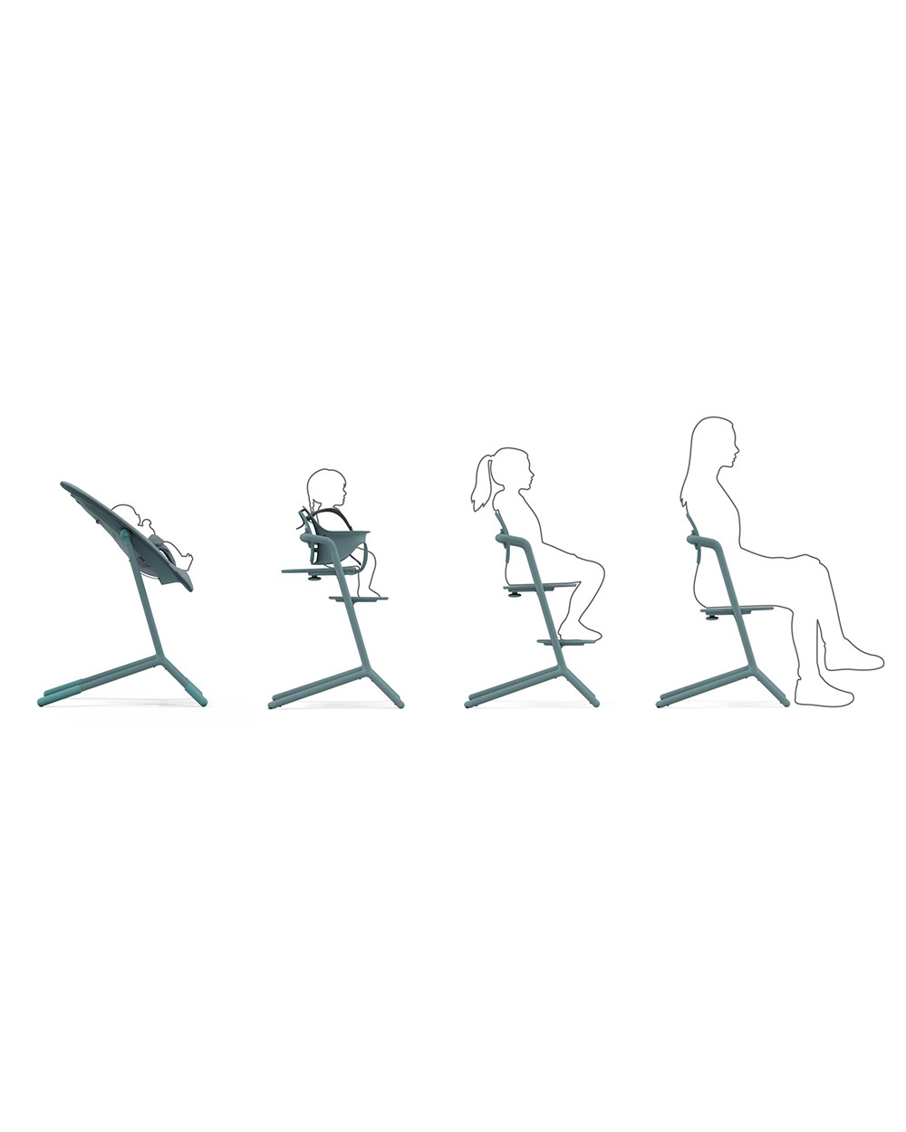 Lemo 3-in-1 high chair Stone blue colour  Cybex