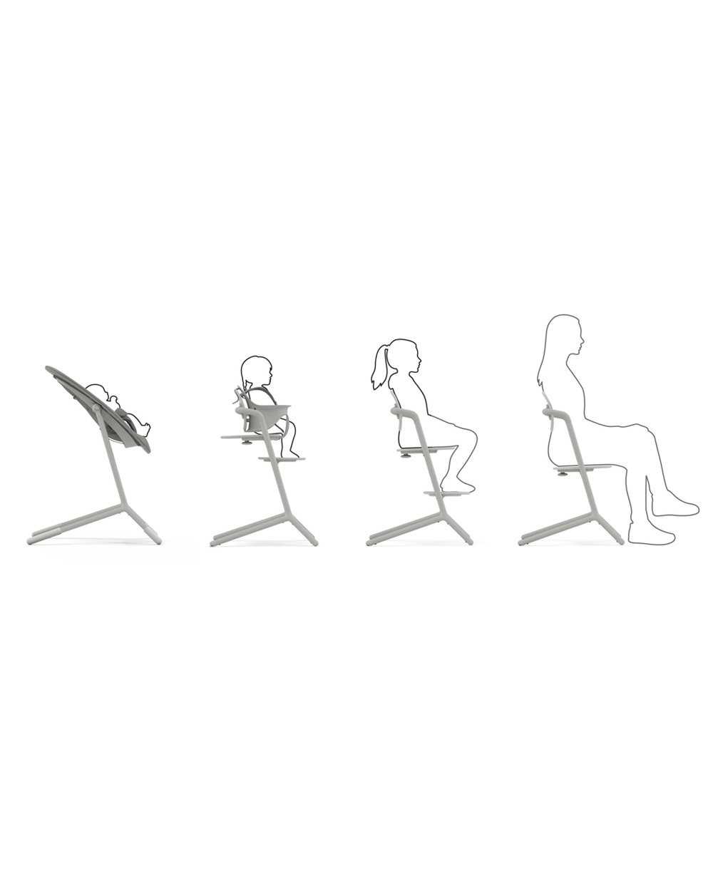 Lemo 3-in-1 high chair Suede grey colour  Cybex