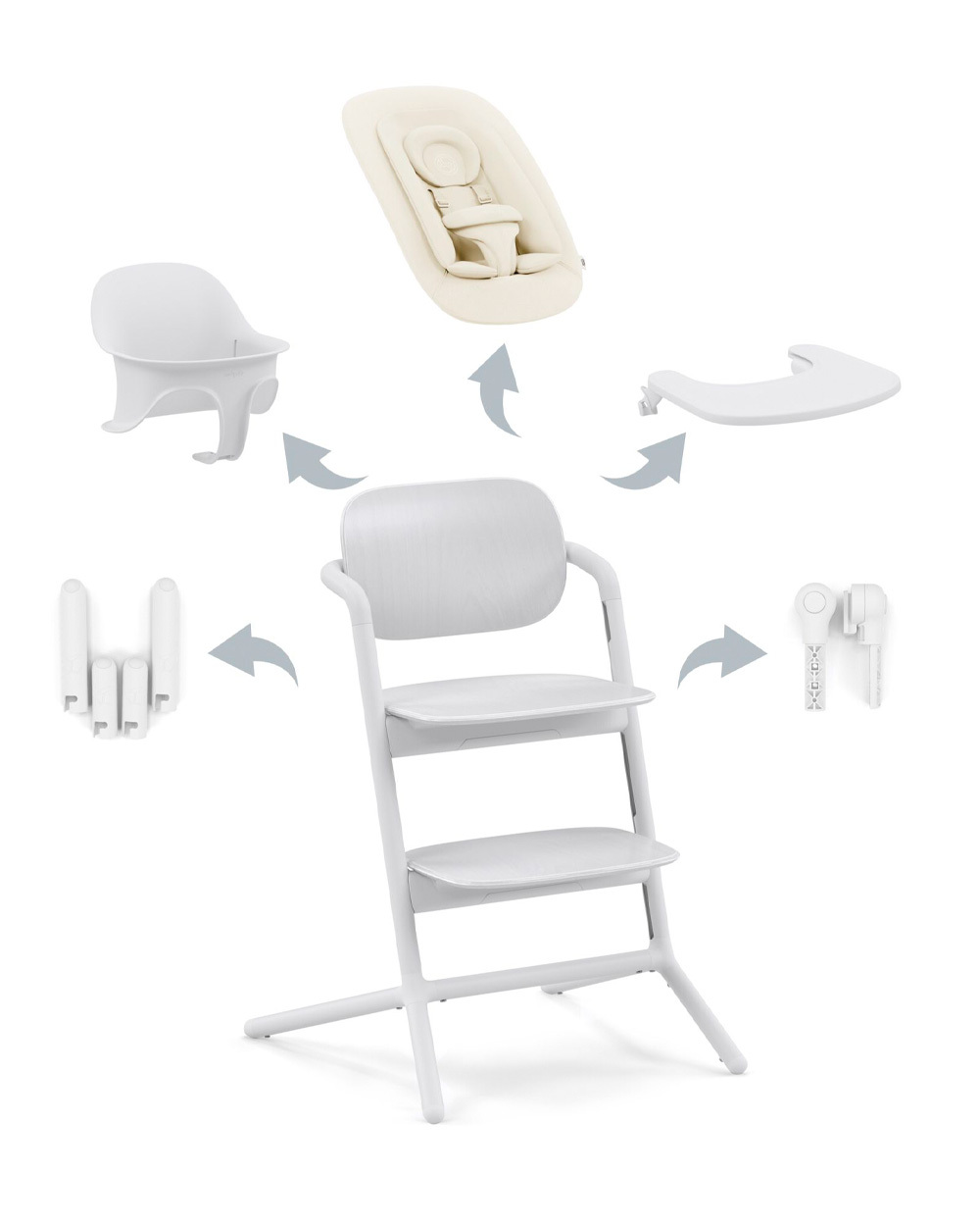 Lemo 4-in-1 high chair All white colour  Cybex