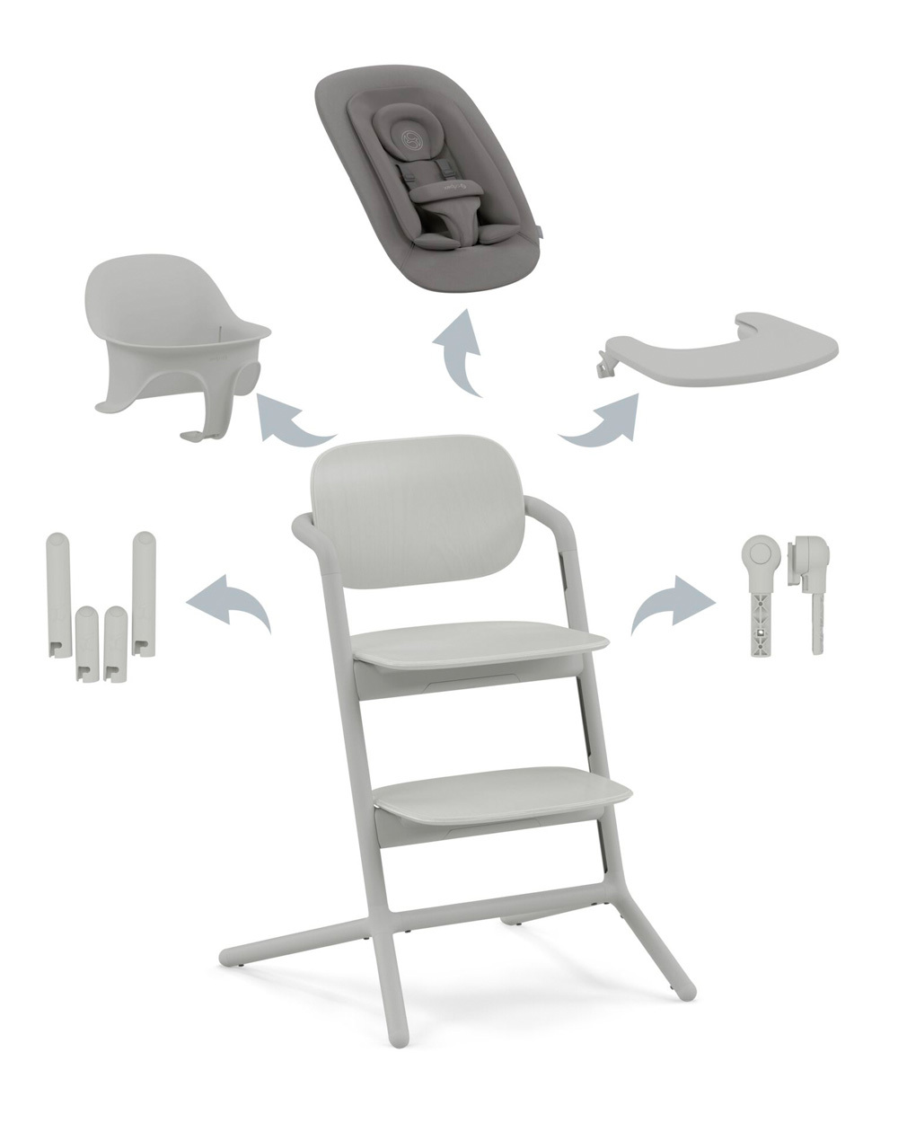 Lemo 4-in-1 high chair Suede grey colour  Cybex