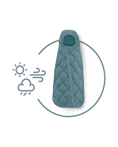 Snogga Mini 2 footmuff Ocean blue colour  Cybex